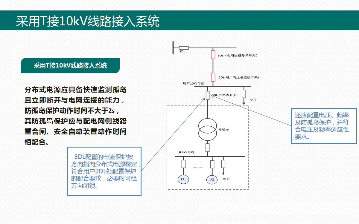 ��ɳ��js93��·�������