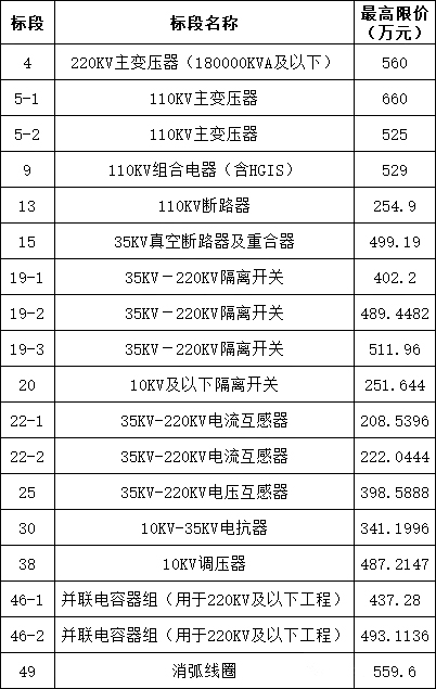 ½ðɳ³Çjs93Ïß·¼ì²âÖÐÐÄ