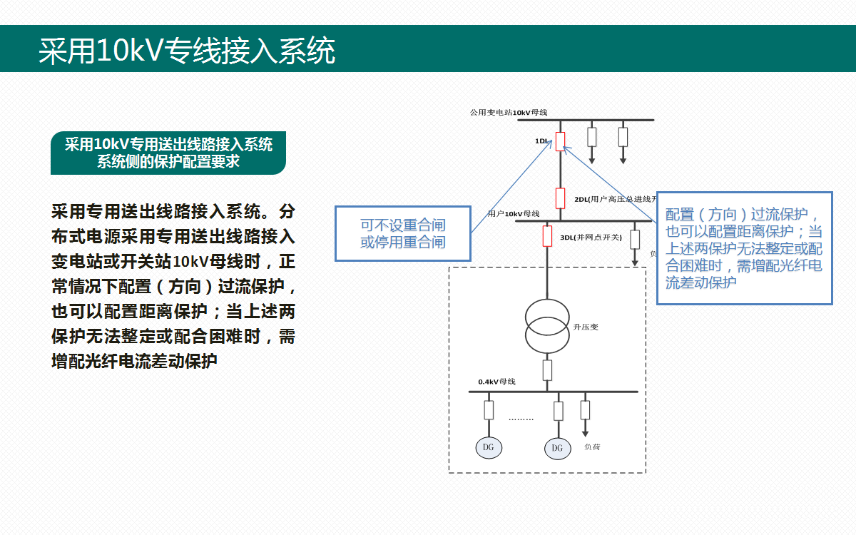 ��ɳ��js93��·�������