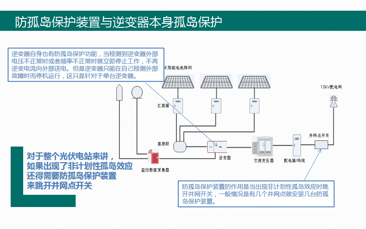 ��ɳ��js93��·�������