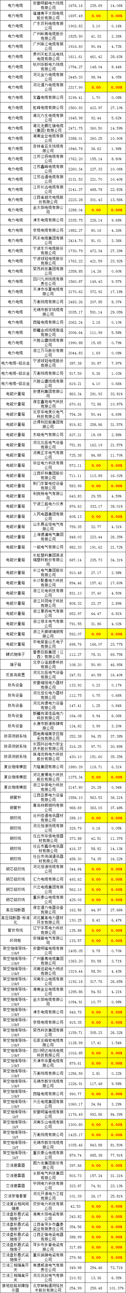 ½ðɳ³Çjs93Ïß·¼ì²âÖÐÐÄ