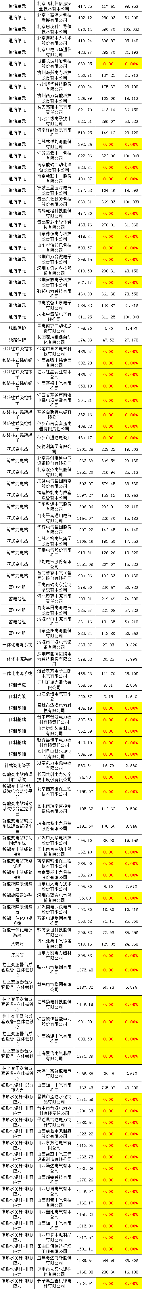 ½ðɳ³Çjs93Ïß·¼ì²âÖÐÐÄ