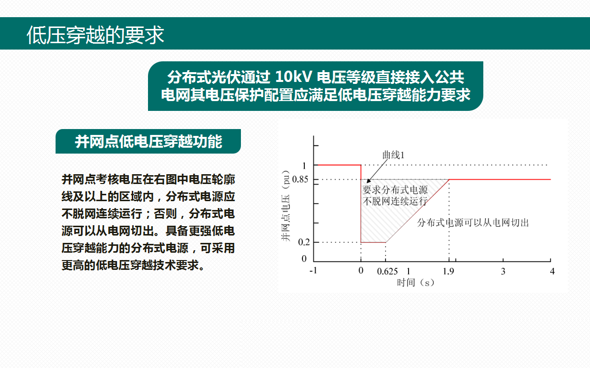 ��ɳ��js93��·�������