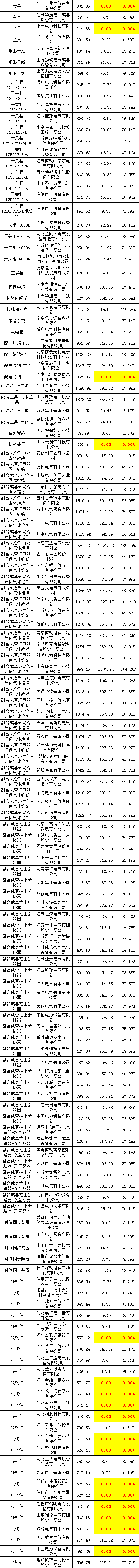 ½ðɳ³Çjs93Ïß·¼ì²âÖÐÐÄ