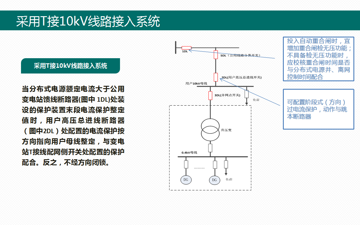 ��ɳ��js93��·�������