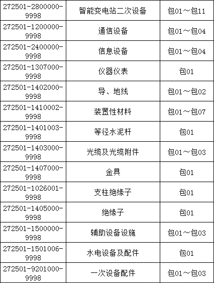 ½ðɳ³Çjs93Ïß·¼ì²âÖÐÐÄ