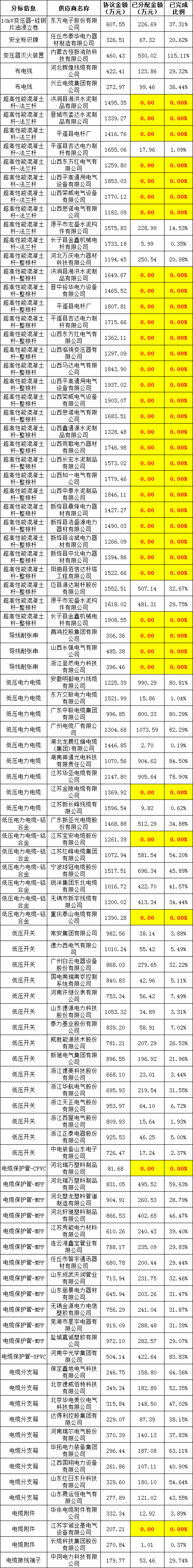 ½ðɳ³Çjs93Ïß·¼ì²âÖÐÐÄ