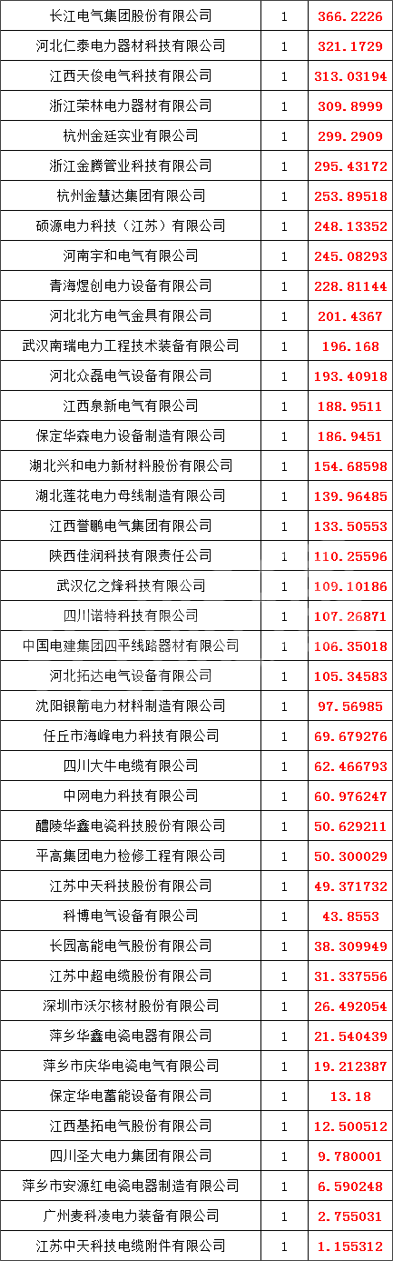 ½ðɳ³Çjs93Ïß·¼ì²âÖÐÐÄ