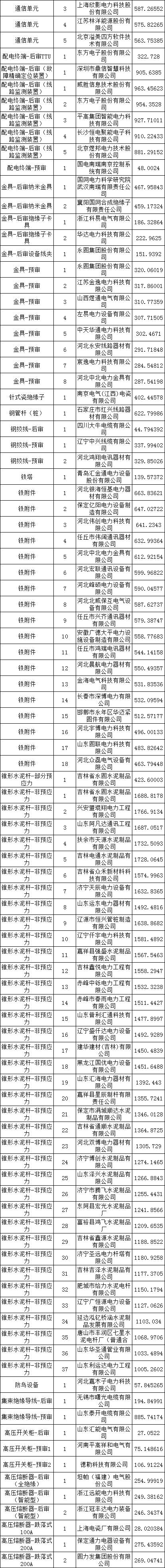 ��ɳ��js93��·�������