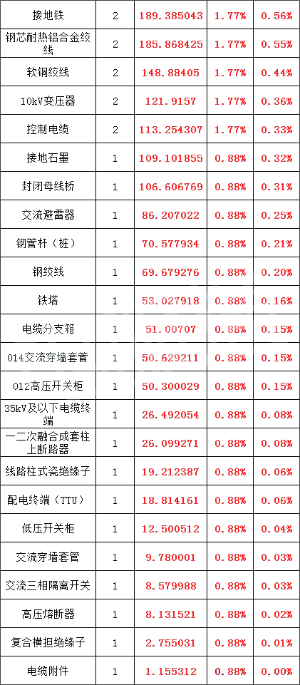 ½ðɳ³Çjs93Ïß·¼ì²âÖÐÐÄ