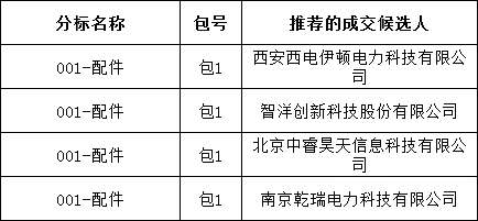 ��ɳ��js93��·�������