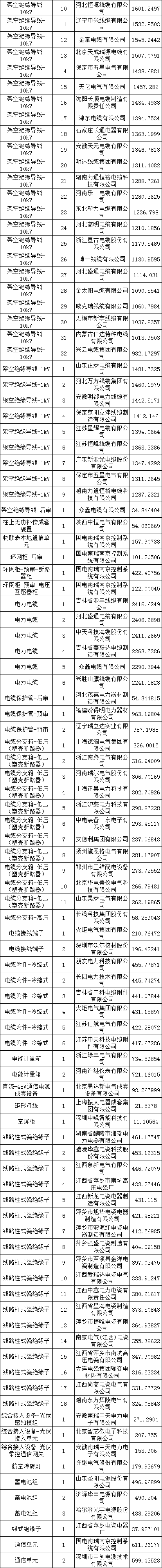 ��ɳ��js93��·�������