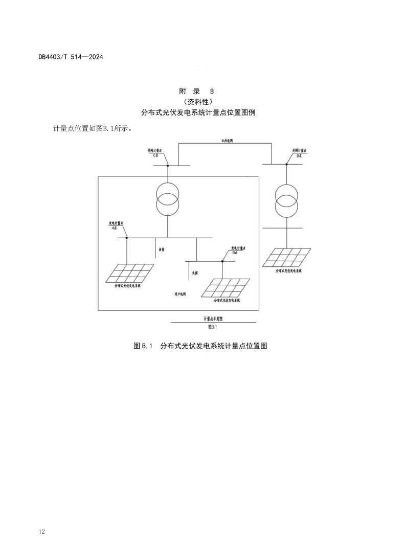 ��ɳ��js93��·�������