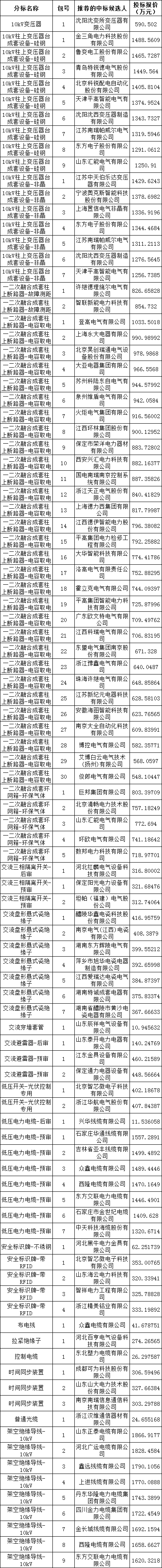 ��ɳ��js93��·�������