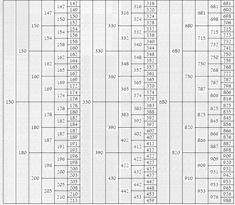 ��ɳ��js93��·�������