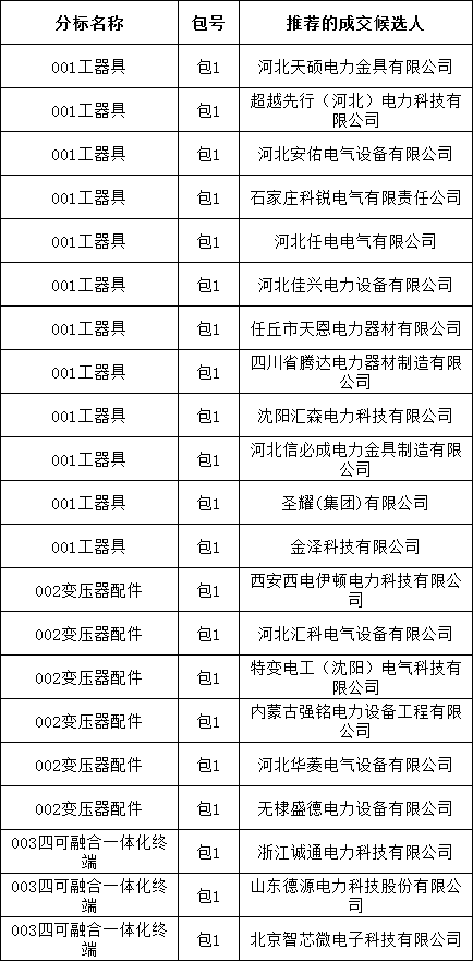 ��ɳ��js93��·�������