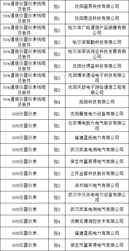 ��ɳ��js93��·�������