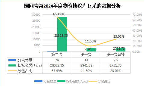 ½ðɳ³Çjs93Ïß·¼ì²âÖÐÐÄ