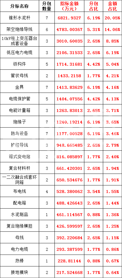 ½ðɳ³Çjs93Ïß·¼ì²âÖÐÐÄ