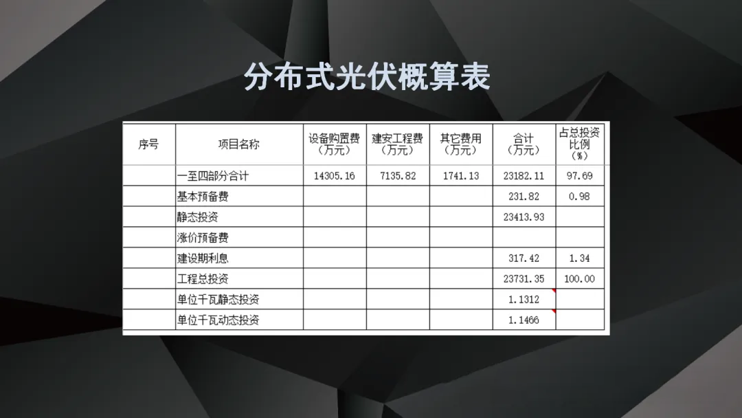 ��ɳ��js93��·�������