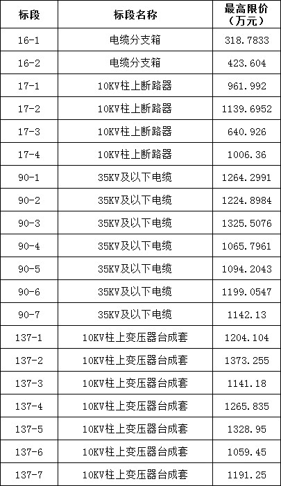 ��ɳ��js93��·�������