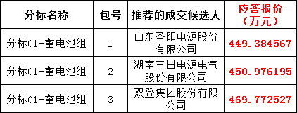 ��ɳ��js93��·�������