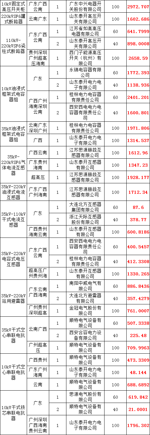 ��ɳ��js93��·�������