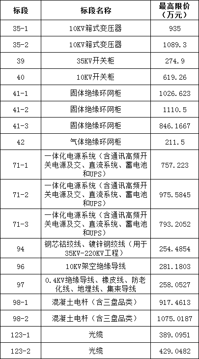 ��ɳ��js93��·�������