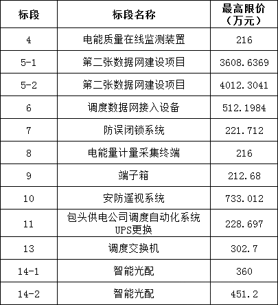 ��ɳ��js93��·�������