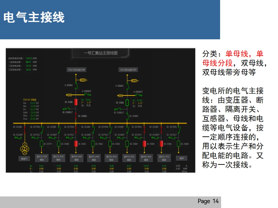 ��ɳ��js93��·�������