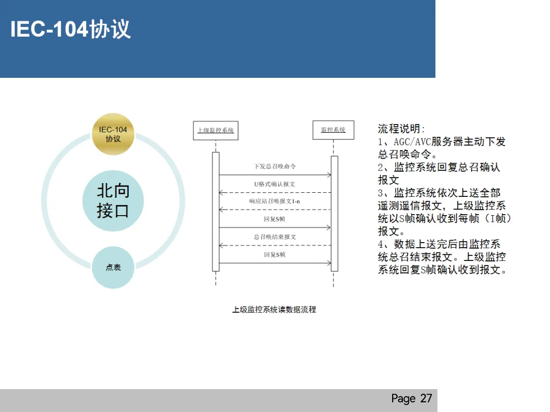 ��ɳ��js93��·�������