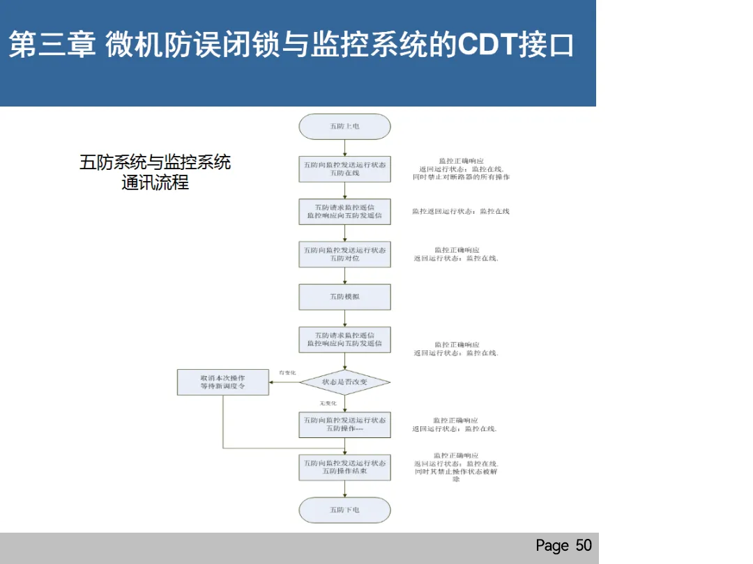 ��ɳ��js93��·�������