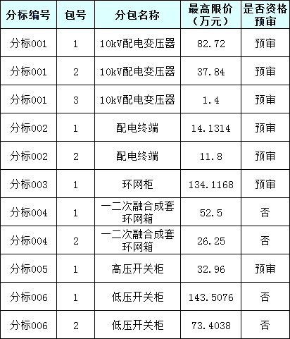 ��ɳ��js93��·�������