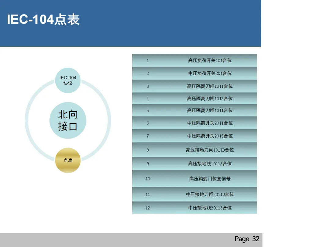 ��ɳ��js93��·�������