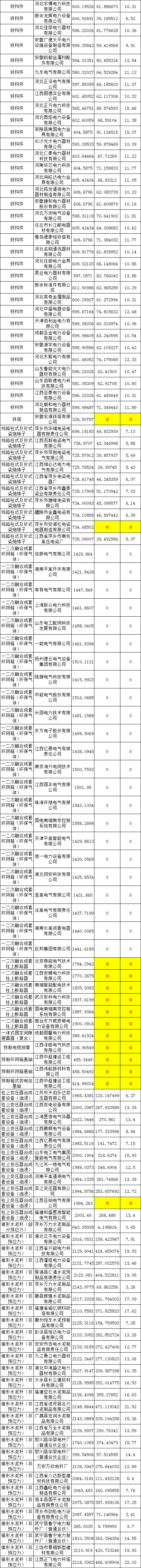 ��ɳ��js93��·�������