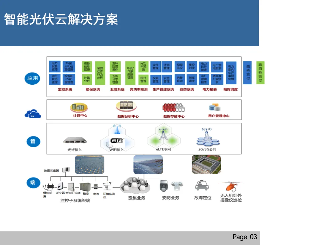 ��ɳ��js93��·�������