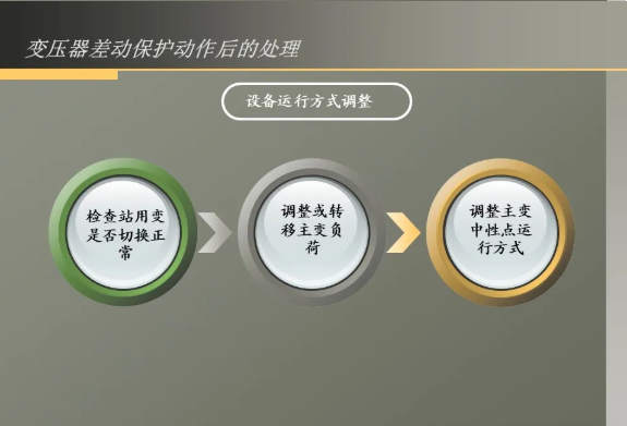 ½ðɳ³Çjs93Ïß·¼ì²âÖÐÐÄ