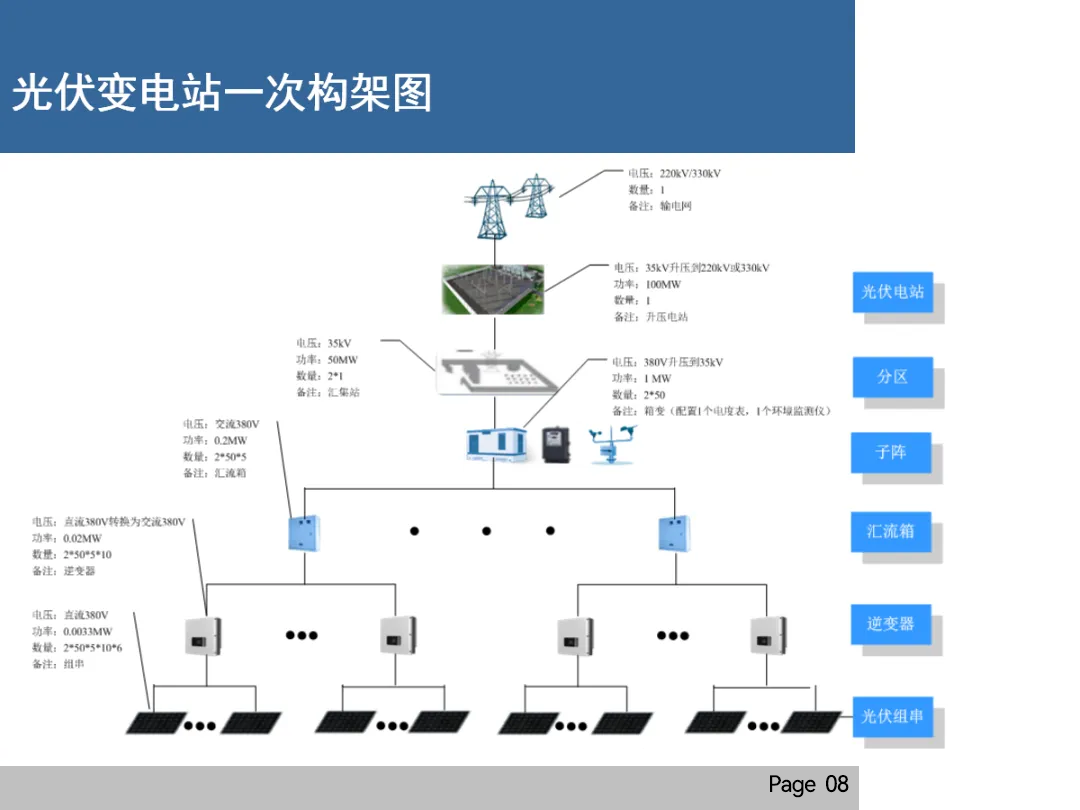 ��ɳ��js93��·�������