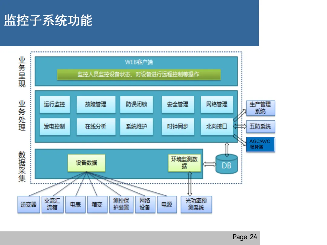 ��ɳ��js93��·�������