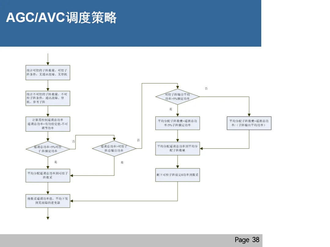 ��ɳ��js93��·�������