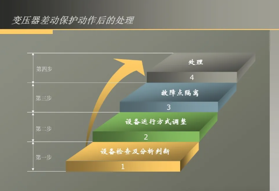 ½ðɳ³Çjs93Ïß·¼ì²âÖÐÐÄ