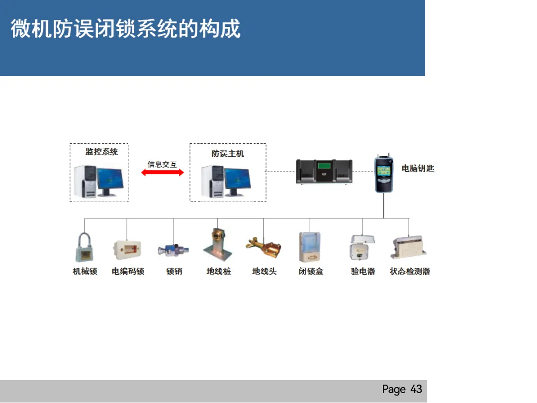 ��ɳ��js93��·�������