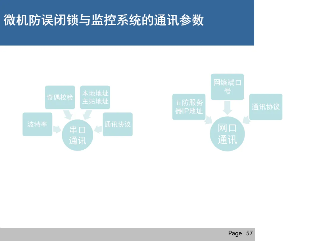 ��ɳ��js93��·�������