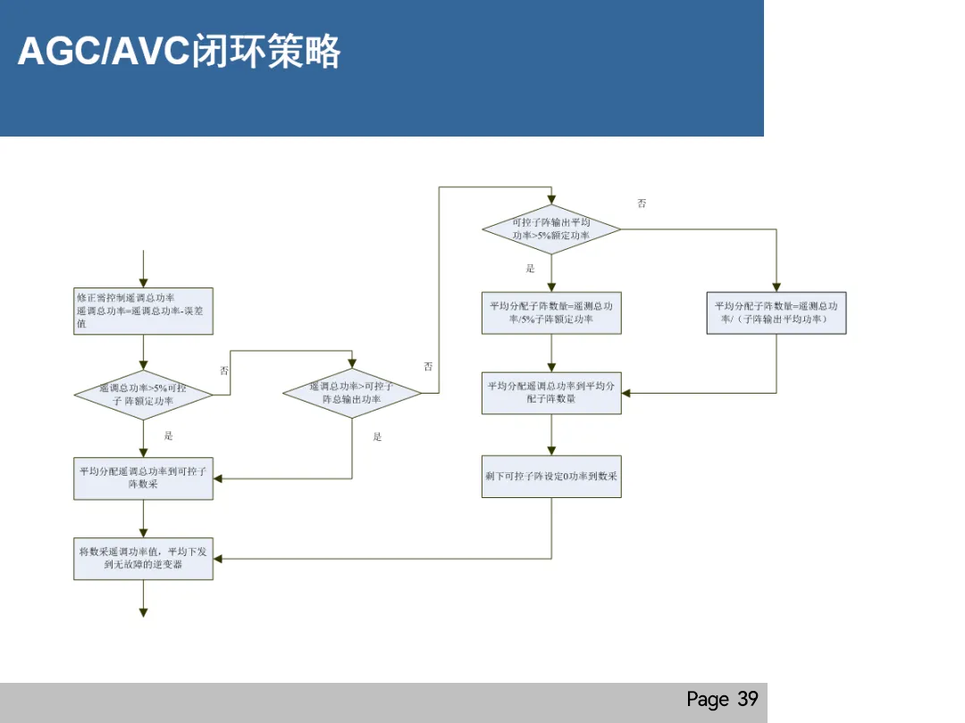 ��ɳ��js93��·�������