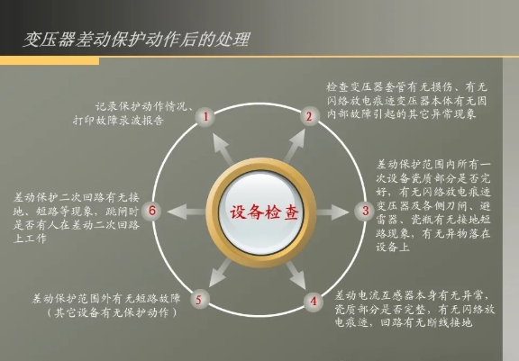 ½ðɳ³Çjs93Ïß·¼ì²âÖÐÐÄ