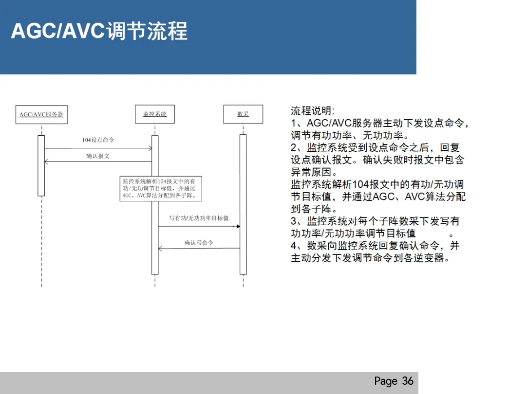 ��ɳ��js93��·�������