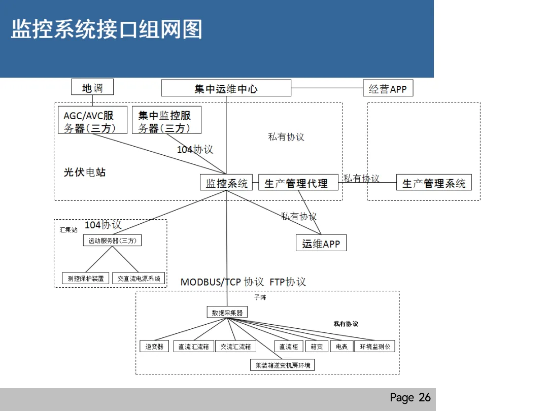 ��ɳ��js93��·�������