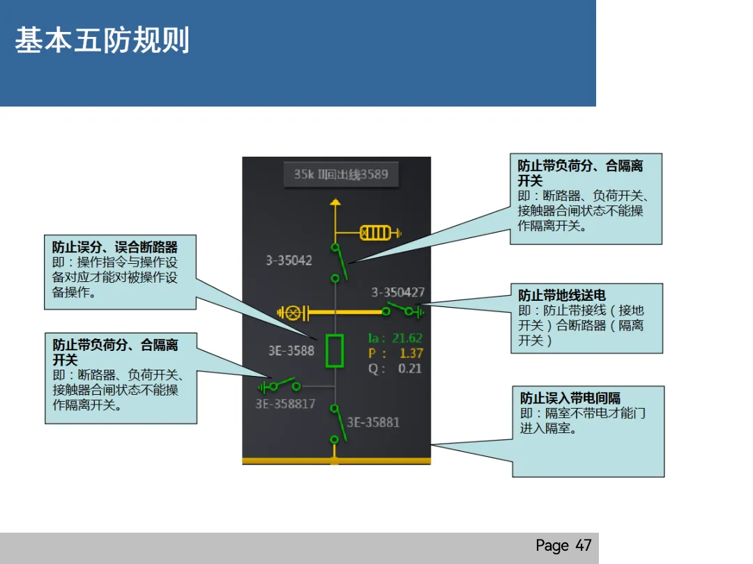 ��ɳ��js93��·�������