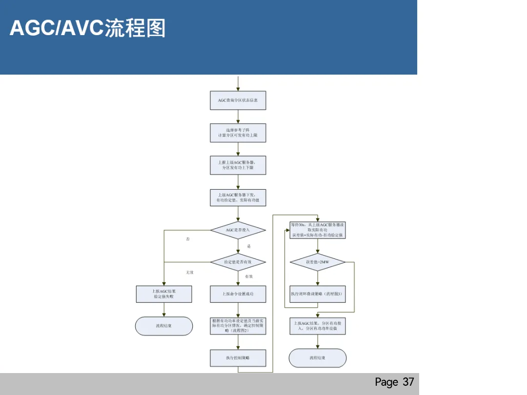 ��ɳ��js93��·�������