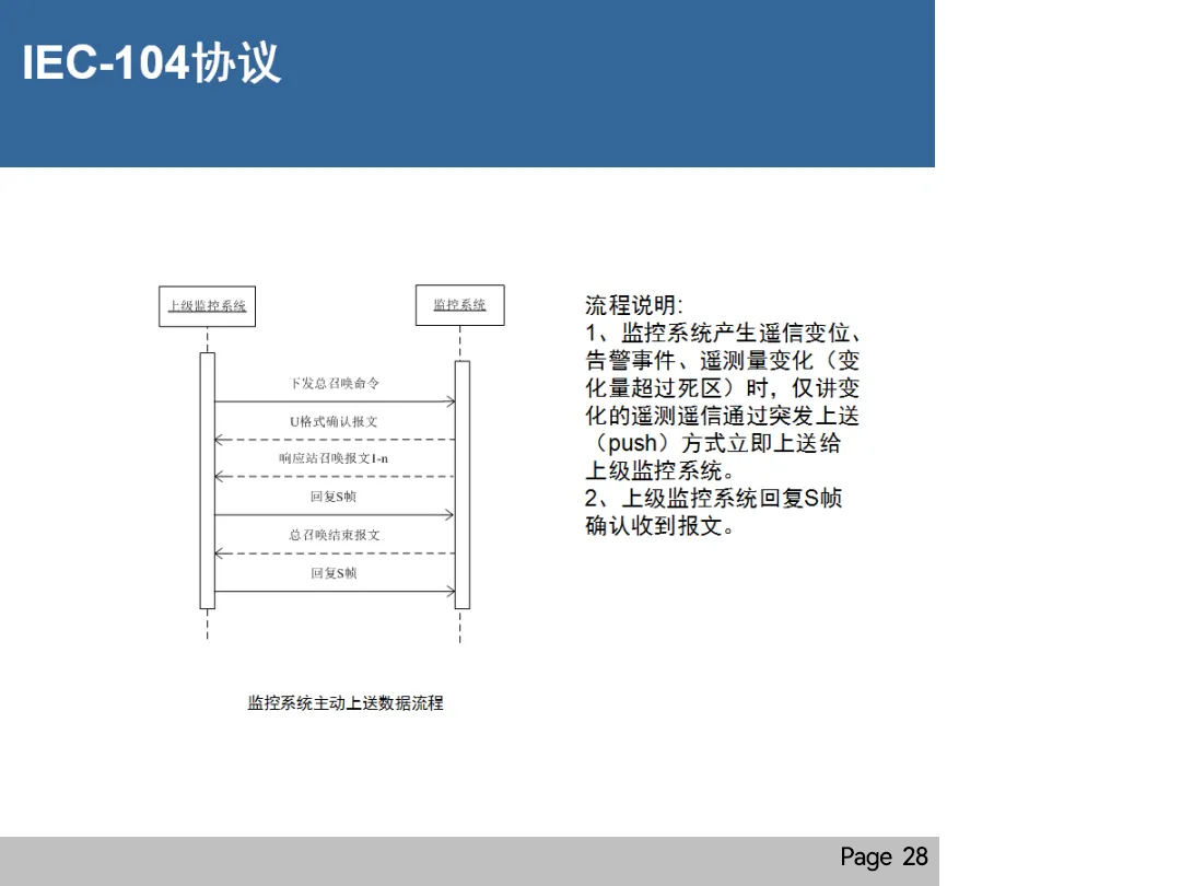 ��ɳ��js93��·�������